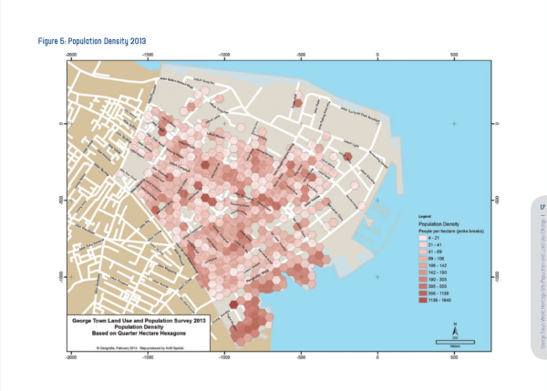 George Town population and land use